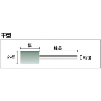 注文コード:08364203 フェルトミニホイール(緑色)(軸径3mm) - TRUSCO