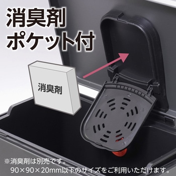 注文コード:08617029 ゴミ箱 ステンレス角型ペダル式 ソフトクローズ機能付 - モノタロウ