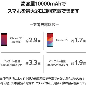 注文コード:08766549,08766540,08766506 モバイルバッテリー 10000mAh 大容量 入力(Type-C×1 micro-B×1) 出力(Type-C×1 USB-A×2) ケーブル付属 - エレコム