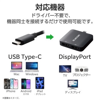 注文コード:08766628 USB Type-C - DisplayPort 変換 ( USB-C プラグ to DP ( ディスプレイポート )×2 ) 8K 30Hz - エレコム