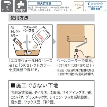 注文コード:08798688,08798697,08798706,08798715 リフォーム用着色トップコート エコ美ウォールHG 透湿タイプ 4袋セット 四国化成