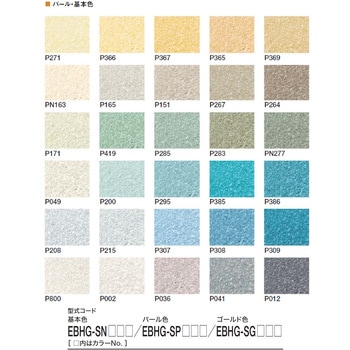 注文コード:08798688,08798697,08798706,08798715 リフォーム用着色トップコート エコ美ウォールHG 透湿タイプ 4袋セット 四国化成