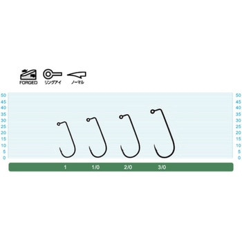 注文コード:09413245 JIG-402 90°ショートジグフック C’ultiva(カルティバ)