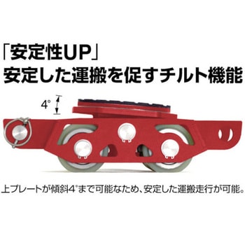 注文コード:09978127 スマートドーリー 今野製作所(EAGLE)