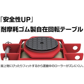 注文コード:09978127 スマートドーリー 今野製作所(EAGLE)