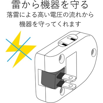 注文コード:10057162 電源タップ 2個口 2P 雷ガード ノイズフィルター付 スイングプラグ トリプルタップ 分配タップ コンセント - エレコム