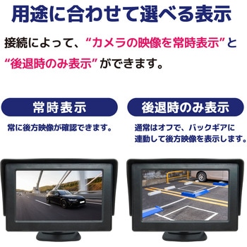 注文コード:11160391 後方監視お手軽セット 小型カメラと4インチモニター 軽トラ・バン・ワンボックス - ブロードウォッチ
