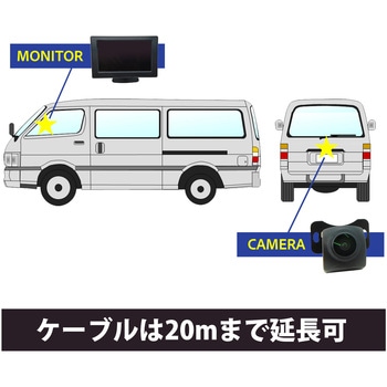 注文コード:11160391 後方監視お手軽セット 小型カメラと4インチモニター 軽トラ・バン・ワンボックス - ブロードウォッチ