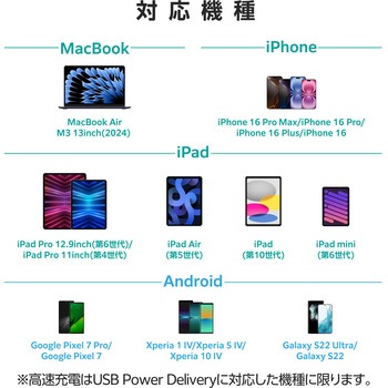 注文コード:11481569 USB Type-C 充電器 PD 30W PPS USB-C×1 折りたたみ式 コンセント 小型 GaNII採用 - エレコム