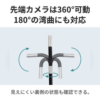 注文コード:11604787 先端可動式内視鏡 - スリーアールソリューション