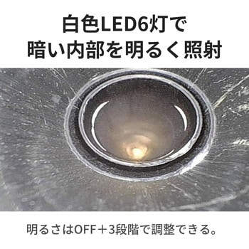 注文コード:11604787 先端可動式内視鏡 - スリーアールソリューション