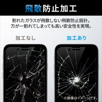 注文コード:12160087 iPhone 17e / 16e / 14 / 13 / 13 Pro ガラスフィルム 高透明 液晶カバー率99% 強化ガラス 表面硬度10H - エレコム