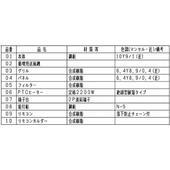 注文コード:12210225 バス乾燥・暖房・換気システム エコキュート連携タイプ 脱衣室暖房機/温風 - 三菱電機