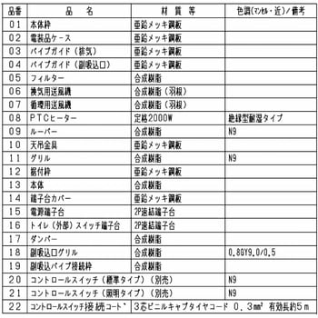 注文コード:12210907 バス乾燥・暖房・換気システム 3部屋換気用 - 三菱電機