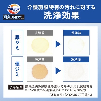 注文コード:12225240 アタック 消臭ストロングジェル 業務用 - 花王