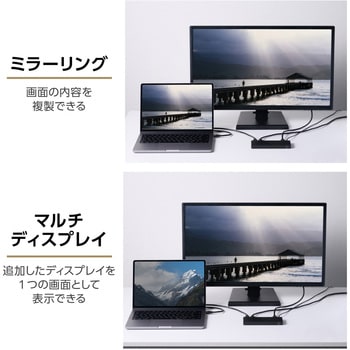 注文コード:12252531 HDMI切替器 5入力1出力 セレクター 4K 60Hz HDMI2.0b 手動/自動 切り替え リモコン付き - エレコム