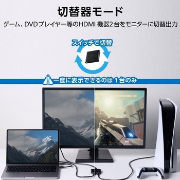 注文コード:12252558 HDMI切替器 分配器 2入力1出力/1入力2出力 双方向切替 セレクター 8K 60Hz 4K 120Hz HDMI2.1 手動 切り替え - エレコム