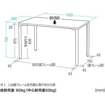 注文コード:12280339 テーブル_eシリーズ サンワサプライ