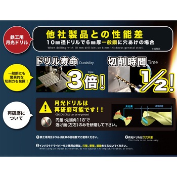 注文コード:12313397 鉄工用月光ドリル SK11