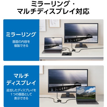 注文コード:12326591 HDMI切替器 分配器 2入力1出力/1入力2出力 双方向切替 セレクター 4K 60Hz HDMI2.0b 手動 切り替え器 - エレコム