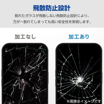 注文コード:12327598 motorola moto g64 5G ガラスフィルム 高透明 強化ガラス 表面硬度10H 指紋防止 飛散防止 気泡防止 - エレコム