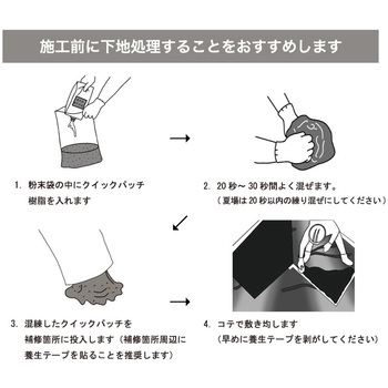注文コード:12869458 クイックパッチ - ホーシン(HOSHIN)