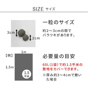 注文コード:13103810,13103819 セラミック防犯砂利 60L 約1.5平米 住まいスタイル