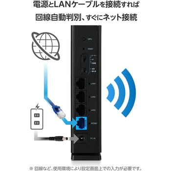 注文コード:13137367 WiFi 無線LAN ルーター 親機 WiFi6 11ax/11ac 1201+574Mbps IPv6 ( IPoE ) 対応 中継器 離れ家モード - エレコム