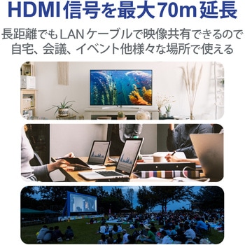 注文コード:13157630 HDMIエクステンダー PoE対応 4K60Hz対応 - エレコム