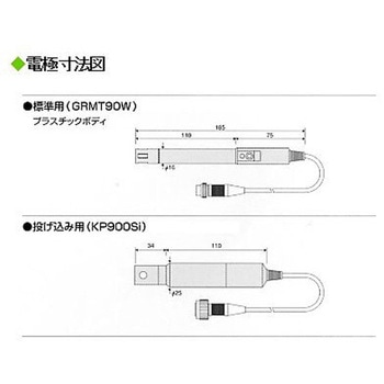 注文コード:13598841 pH/ORPメーター TOKO(東興化学研究所)