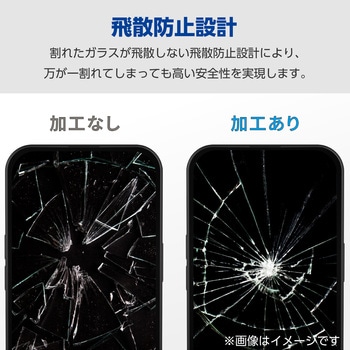 注文コード:13770149 iPhone 17e / 16e / 14 / 13 / 13 Pro ガラスフィルム 2枚入り 高透明 表面硬度10H 指紋防止 飛散防止 貼り付けツール付 - エレコム