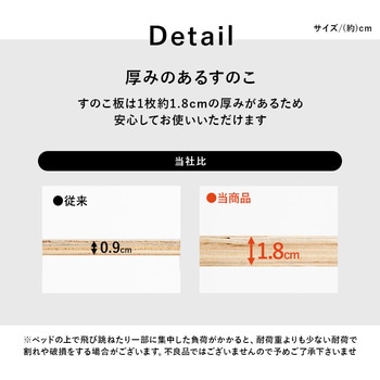 注文コード:13816787,13816796,13816805 ベッド すのこベッド ヘッドレス フロアベッド 【約3分で組立完了】 工具不要 & ネジ 無し セミダブル  耐荷重 200kg 萩原