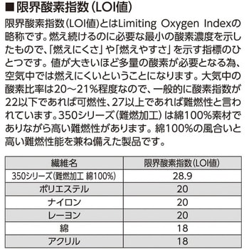 注文コード:13889657 空調服難燃長袖ブルゾン 9205 - Asahicho(旭蝶繊維)