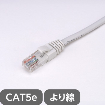 注文コード:41557577 LANケーブル CAT5e より線 ツメ折れ防止コネクター - モノタロウ