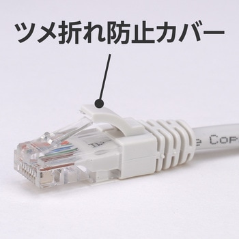 注文コード:41557577 LANケーブル CAT5e より線 ツメ折れ防止コネクター - モノタロウ
