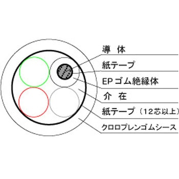 注文コード:14493635,14493651,14493660,14493669,14493678,14493687,14493696,14493705,14493721,14493730,14493739,14493748,14493757,14493766,14493775,14493791,14493800,14493809,14493818,14493827,14493836,14493845,14493861,14493870,14493879,14493888,14493897,14493906,14493915,14493931,14493940,14493949,14493958,14493967,14493976,14493985,14494001,14494010,14494019,14494028,14494037,14494046,14494055,14494071,14494080,14494089,14494098,14494107,14494116,14494125,14494141,14494150,14494159,14494168,14494177,14494186,14494195,14494211,14494220,14494229,14494238,14494247,14494256,14494265,14494281,14494290,14494299,14494308,14494317,14494326,14494335,14494351,14494360,14494369,14494378,14494387,14494396,14494405,14494421,14494430,14494439,14494448,14494457,14494466,14494475,14494491,14494500,14494509,14494518,14494527,14494536,14494545,14494561,14494570,14494579,14494588,14495480,14495489,14495498,14495507,14495516,14495525,14495541,14495550,14495559,14495568,14495577,14495586,14495595,14495611,14495620,14495629,14495638,14495647,14495656,14495665,14495681,14495690,14495699,14495708,14495717,14495726,14495735,14495751,14495760,14495769,14495778,14495787,14495796,14495805,14495821,14495830,14495839,14495848,14495857,14495866,14495875,14495891,14495900,14495909,14495918,14495927,14495936,14495945,14495961,14495970,14495979,14495988,14495997,14496006,14496015,14496031,14496040,14496049,14496058,14496067,14496076,14496085,14496101,14496110,14496119,14496128,14496137,14496146,14496155,14496171,14496180,14496189,14496198,14496207,14496216,14496225,14496241,14496250,14496259,14496268,14496277,14496286,14496295,14496311,14496320,14496329,14496338,14496347,14496356,14496365,14496381,14496390,14496399,14496408,14496417,14496426,14497318,14497327,14497336,14497345,14497361,14497370,14497379,14497388,14497397,14497406,14497415,14497431,14497440,14497449,14497458,14497467,14497476,14497485,14497501,14497510,14497519,14497528,14497537,14497546,14497555,14497571,14497580,14497589,14497598,14497607,14497616,14497625,14497641,14497650,14497659,14497668,14497677,14497686,14497695,14497711,14497720,14497729,14497738,14497747,14497756,14497765,14497781,14497790,14497799,14497808,14497817,14497826,14497835,14497851,14497860,14497869,14497878,14497887,14497896,14497905,14497921,14497930,14497939,14497948,14497957,14497966,14497975,14497991,14498000,14498009,14498018,14498027,14498036,14498045,14498061,14498070,14498079,14498088,14498097,14498106,14498115,14498131,14498140,14498149,14498158,14498167,14498176,14498185,14498201,14498210,14498219,14498228,14498237,14498246,14498255,14498271,14499156,14499165,14499181,14499190,14499199,14499208,14499217,14499226,14499235,14499251,14499260,14499269,14499278,14499287,14499296,14499305,14499321,14499330,14499339,14499348,14499357,14499366,14499375,14499391,14499400,14499409,14499418,14499427,14499436,14499445,14499461,14499470,14499479,14499488,14499497,14499506,14499515,14499531,14499540,14499549,14499558,14499567,14499576,14499585,14499601,14499610,14499619,14499628,14499637,14499646,14499655,14499671,14499680,14499689,14499698,14499707,14499716,14499725,14499741,14499750,14499759,14499768,14499777,14499786,14499795,14499811,14499820,14499829,14499838,14499847,14499856,14499865,14499881,14499890,14499899,14499908,14499917,14499926,14499935,14499951,14499960,14499969,14499978,14499987,14499996,14500005,14500021,14500030,14500039,14500048,14500057,14500066,14500075,14500091,14500100,14500109,14501001,14501010,14501019,14501028,14501037,14501046,14501055,14501071,14501080,14501089,14501098,14501107,14501116,14501125,14501141,14501150,14501159,14501168,14501177,14501186,14501195,14501211,14501220,14501229,14501238,14501247,14501256,14501265,14501281,14501290,14501299,14501308,14501317,14501326,14501335,14501351,14501360,14501369,14501378,14501387,14501396,14501405,14501421,14501430,14501439,14501448,14501457,14501466,14501475,14501491,14501500,14501509,14501518,14501527,14501536,14501545,14501561,14501570,14501579,14501588,14501597,14501606,14501615,14501631,14501640,14501649,14501658,14501667,14501676,14501685,14501701,14501710,14501719,14501728,14501737,14501746,14501755,14501771,14501780,14501789,14501798,14501807,14501816,14501825,14501841,14501850,14501859,14501868,14501877,14501886,14501895,14501911,14501920,14501929,14501938,14501947,14502839,14502848,14502857,14502866,14502875,14502891,14502900,14502909,14502918,14502927,14502936,14502945,14502961,14502970,14502979,14502988,14502997,14503006,14503015,14503031,14503040,14503049,14503058,14503067,14503076,14503085,14503101,14503110,14503119,14503128,14503137,14503146,14503155,14503171,14503180,14503189,14503198,14503207,14503216,14503225,14503241,14503250,14503259,14503268,14503277,14503286,14503295,14503311,14503320,14503329,14503338,14503347,14503356,14503365,14503381,14503390,14503399,14503408,14503417,14503426,14503435,14503451,14503460,14503469,14503478,14503487,14503496,14503505,14503521,14503530,14503539,14503548,14503557,14503566,14503575,14503591,14503600,14503609,14503618,14503627,14503636,14503645,14503661,14503670,14503679,14503688,14503697,14503706,14503715,14503731,14503740,14503749,14503758,14503767,14503776,14503785,14504677,14504686,14504695,14504711,14504720,14504729,14504738,14504747,14504756,14504765,14504781,14504790,14504799,14504808,14504817,14504826,14504835,14504851,14504860,14504869,14504878,14504887,14504896,14504905,14504921,14504930,14504939,14504948,14504957,14504966,14504975,14504991,14505000,14505009,14505018,14505027,14505036,14505045,14505061,14505070,14505079,14505088,14505097,14505106,14505115,14505131,14505140,14505149,14505158,14505167,14505176,14505185,14505201,14505210,14505219,14505228,14505237,14505246,14505255,14505271,14505280,14505289,14505298,14505307,14505316,14505325,14505341,14505350,14505359,14505368,14505377,14505386,14505395,14505411,14505420,14505429,14505438,14505447,14505456,14505465,14505481,14505490,14505499,14505508,14505517,14505526,14505535,14505551,14505560,14505569,14505578,14505587,14505596,14505605,14505621,14505630,14506515,14506531,14506540,14506549,14506558,14506567,14506576,14506585,14506601,14506610,14506619,14506628,14506637,14506646,14506655,14506671,14506680,14506689,14506698,14506707,14506716,14506725,14506741,14506750,14506759,14506768,14506777,14506786,14506795,14506811,14506820,14506829,14506838,14506847,14506856,14506865,14506881,14506890,14506899,14506908,14506917,14506926,14506935,14506951,14506960,14506969,14506978,14506987,14506996,14507005,14507021,14507030,14507039,14507048,14507057,14507066,14507075,14507091,14507100,14507109,14507118,14507127,14507136,14507145,14507161,14507170,14507179,14507188,14507197,14507206,14507215,14507231,14507240,14507249,14507258,14507267,14507276,14507285,14507301,14507310,14507319,14507328,14507337,14507346,14507355,14507371,14507380,14507389,14507398,14507407,14507416,14507425,14507441,14507450,14507459,14507468,14508360,14508369,14508378,14508387,14508396,14508405,14508421,14508430,14508439,14508448,14508457,14508466,14508475,14508491,14508500,14508509,14508518,14508527,14508536,14508545,14508561,14508570,14508579,14508588,14508597,14508606,14508615,14508631,14508640,14508649,14508658,14508667,14508676,14508685,14508701,14508710,14508719,14508728,14508737,14508746,14508755,14508771,14508780,14508789,14508798,14508807,14508816,14508825,14508841,14508850,14508859,14508868,14508877,14508886,14508895,14508911,14508920,14508929,14508938,14508947,14508956,14508965,14508981,14508990,14508999,14509008,14509017,14509026,14509035,14509051,14509060,14509069,14509078,14509087,14509096,14509105,14509121,14509130,14509139,14509148,14509157,14509166,14509175,14509191,14509200,14509209,14509218,14509227,14509236,14509245,14509261,14509270,14509279,14509288,14509297,14509306,14510198,14510207,14510216,14510225,14510241,14510250,14510259,14510268,14510277,14510286,14510295,14510311,14510320,14510329,14510338,14510347,14510356,14510365,14510381,14510390,14510399,14510408,14510417,14510426,14510435,14510451,14510460,14510469,14510478,14510487,14510496,14510505,14510521,14510530,14510539,14510548,14510557,14510566,14510575,14510591,14510600,14510609,14510618,14510627,14510636,14510645,14510661,14510670,14510679,14510688,14510697,14510706,14510715,14510731,14510740,14510749,14510758,14510767,14510776,14510785,14510801,14510810,14510819,14510828,14510837,14510846,14510855,14510871,14510880,14510889,14510898,14510907,14510916,14510925,14510941,14510950,14510959,14510968,14510977,14510986,14510995,14511011,14511020,14511029,14511038,14511047,14511056,14511065,14511081,14511090,14511099,14511108,14511117,14511126,14511135,14511151 2PNCT EPゴム絶縁クロロプレンゴムシースキャブタイヤケーブル 冨士電線(四国)