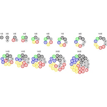 注文コード:14494597,14494606,14494615,14494631,14494640,14494649,14494658,14494667,14494676,14494685,14494701,14494710,14494719,14494728,14494737,14494746,14494755,14494771,14494780,14494789,14494798,14494807,14494816,14494825,14494841,14494850,14494859,14494868,14494877,14494886,14494895,14494911,14494920,14494929,14494938,14494947,14494956,14494965,14494981,14494990,14494999,14495008,14495017,14495026,14495035,14495051,14495060,14495069,14495078,14495087,14495096,14495105,14495121,14495130,14495139,14495148,14496435,14496451,14496460,14496469,14496478,14496487,14496496,14496505,14496521,14496530,14496539,14496548,14496557,14496566,14496575,14496591,14496600,14496609,14496618,14496627,14496636,14496645,14496661,14496670,14496679,14496688,14496697,14496706,14496715,14496731,14496740,14496749,14496758,14496767,14496776,14496785,14496801,14496810,14496819,14496828,14496837,14496846,14496855,14496871,14496880,14496889,14496898,14496907,14496916,14496925,14496941,14496950,14496959,14496968,14496977,14496986,14498280,14498289,14498298,14498307,14498316,14498325,14498341,14498350,14498359,14498368,14498377,14498386,14498395,14498411,14498420,14498429,14498438,14498447,14498456,14498465,14498481,14498490,14498499,14498508,14498517,14498526,14498535,14498551,14498560,14498569,14498578,14498587,14498596,14498605,14498621,14498630,14498639,14498648,14498657,14498666,14498675,14498691,14498700,14498709,14498718,14498727,14498736,14498745,14498761,14498770,14498779,14498788,14498797,14498806,14498815,14498831,14500118,14500127,14500136,14500145,14500161,14500170,14500179,14500188,14500197,14500206,14500215,14500231,14500240,14500249,14500258,14500267,14500276,14500285,14500301,14500310,14500319,14500328,14500337,14500346,14500355,14500371,14500380,14500389,14500398,14500407,14500416,14500425,14500441,14500450,14500459,14500468,14500477,14500486,14500495,14500511,14500520,14500529,14500538,14500547,14500556,14500565,14500581,14500590,14500599,14500608,14500617,14500626,14500635,14500651,14500660,14500669,14501956,14501965,14501981,14501990,14501999,14502008,14502017,14502026,14502035,14502051,14502060,14502069,14502078,14502087,14502096,14502105,14502121,14502130,14502139,14502148,14502157,14502166,14502175,14502191,14502200,14502209,14502218,14502227,14502236,14502245,14502261,14502270,14502279,14502288,14502297,14502306,14502315,14502331,14502340,14502349,14502358,14502367,14502376,14502385,14502401,14502410,14502419,14502428,14502437,14502446,14502455,14502471,14502480,14502489,14502498,14502507,14503801,14503810,14503819,14503828,14503837,14503846,14503855,14503871,14503880,14503889,14503898,14503907,14503916,14503925,14503941,14503950,14503959,14503968,14503977,14503986,14503995,14504011,14504020,14504029,14504038,14504047,14504056,14504065,14504081,14504090,14504099,14504108,14504117,14504126,14504135,14504151,14504160,14504169,14504178,14504187,14504196,14504205,14504221,14504230,14504239,14504248,14504257,14504266,14504275,14504291,14504300,14504309,14504318,14504327,14504336,14504345,14505639,14505648,14505657,14505666,14505675,14505691,14505700,14505709,14505718,14505727,14505736,14505745,14505761,14505770,14505779,14505788,14505797,14505806,14505815,14505831,14505840,14505849,14505858,14505867,14505876,14505885,14505901,14505910,14505919,14505928,14505937,14505946,14505955,14505971,14505980,14505989,14505998,14506007,14506016,14506025,14506041,14506050,14506059,14506068,14506077,14506086,14506095,14506111,14506120,14506129,14506138,14506147,14506156,14506165,14506181,14506190,14507477,14507486,14507495,14507511,14507520,14507529,14507538,14507547,14507556,14507565,14507581,14507590,14507599,14507608,14507617,14507626,14507635,14507651,14507660,14507669,14507678,14507687,14507696,14507705,14507721,14507730,14507739,14507748,14507757,14507766,14507775,14507791,14507800,14507809,14507818,14507827,14507836,14507845,14507861,14507870,14507879,14507888,14507897,14507906,14507915,14507931,14507940,14507949,14507958,14507967,14507976,14507985,14508001,14508010,14508019,14508028,14509315,14509331,14509340,14509349,14509358,14509367,14509376,14509385,14509401,14509410,14509419,14509428,14509437,14509446,14509455,14509471,14509480,14509489,14509498,14509507,14509516,14509525,14509541,14509550,14509559,14509568,14509577,14509586,14509595,14509611,14509620,14509629,14509638,14509647,14509656,14509665,14509681,14509690,14509699,14509708,14509717,14509726,14509735,14509751,14509760,14509769,14509778,14509787,14509796,14509805,14509821,14509830,14509839,14509848,14509857,14509866,14511160,14511169,14511178,14511187,14511196,14511205,14511221,14511230,14511239,14511248,14511257,14511266,14511275,14511291,14511300,14511309,14511318,14511327,14511336,14511345,14511361,14511370,14511379,14511388,14511397,14511406,14511415,14511431,14511440,14511449,14511458,14511467,14511476,14511485,14511501,14511510,14511519,14511528,14511537,14511546,14511555,14511571,14511580,14511589,14511598,14511607,14511616,14511625,14511641,14511650,14511659,14511668,14511677,14511686,14511695,14511711 3PNCT EPゴム絶縁クロロプレンゴムシースキャブタイヤケーブル 冨士電線(四国)