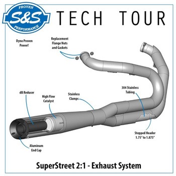 注文コード:14526009 SUPERSTREET2-1+CAT 550-0996B - エスアンドエスサイクル