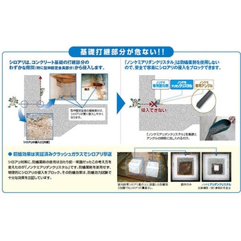 注文コード:14535766,14535775 ノンケミ専用アングル フクビ化学