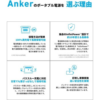 注文コード:14559058 Anker Solix C300 Portable Power Station with Anker Solix PS60 Compact Portable Solar Panel - Anker(アンカー)