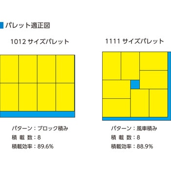 注文コード:14739805,14739814 サンボックス 三甲(サンコー)