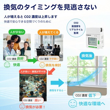 注文コード:14979039 二酸化炭素モニター(密集モニター)CS-1型 - SIBATA(柴田科学)