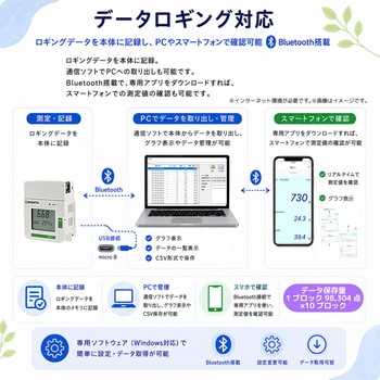 注文コード:14979039 二酸化炭素モニター(密集モニター)CS-1型 - SIBATA(柴田科学)