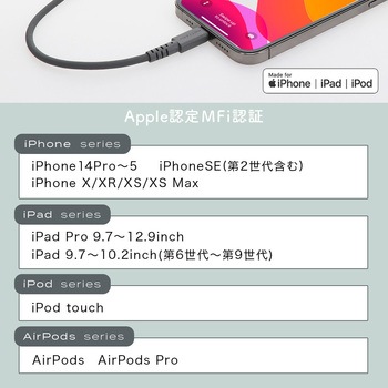 注文コード:15024610 しなやかで絡まない シリコンケーブル 急速充電 データ転送対応 Apple MFi認証品 USB-C to Lightning OWLTECH(オウルテック)
