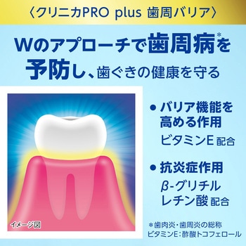 注文コード:15123005 クリニカPRO plus 歯周バリア 薬用ハミガキ ナチュラルグリーンミント - LION(ライオン)