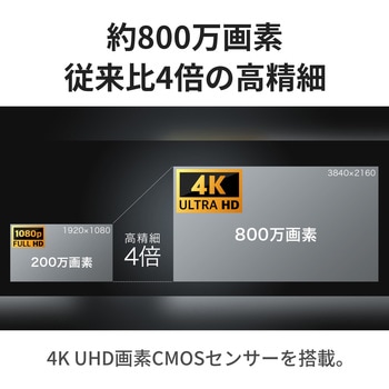 注文コード:15453596 4Kデジタル顕微鏡 USB接続 最大390倍 約800万画素 オートフォーカス・計測ソフト対応 - スリーアールソリューション