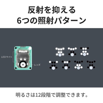 注文コード:15453596 4Kデジタル顕微鏡 USB接続 最大390倍 約800万画素 オートフォーカス・計測ソフト対応 - スリーアールソリューション