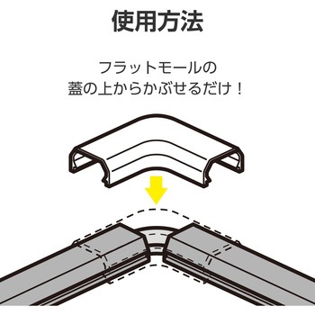 注文コード:16398615 配線カバー モール 接続ユニット 曲ガリ 【 壁用 フラットモール LD-GAF3MWH 専用 】 - エレコム