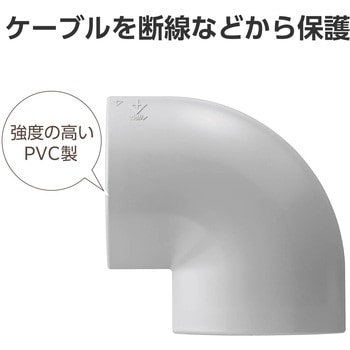 注文コード:16398676 配線カバー モール 接続ユニット 曲ガリ 【 床用モール LD-GA1307MGY 専用 】 - エレコム