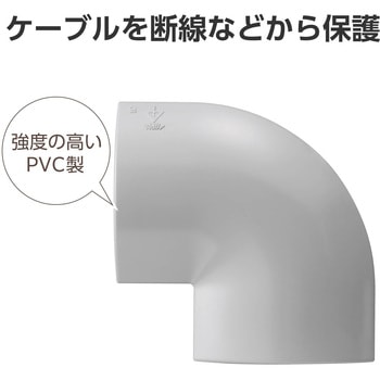 注文コード:16398710 配線カバー モール 接続ユニット 曲ガリ 【 床用モール LD-GA1407MGY 専用 】 - エレコム